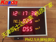 PM2.5ǣPM2.5