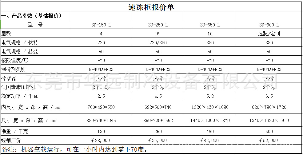 QQ截图20160919165350