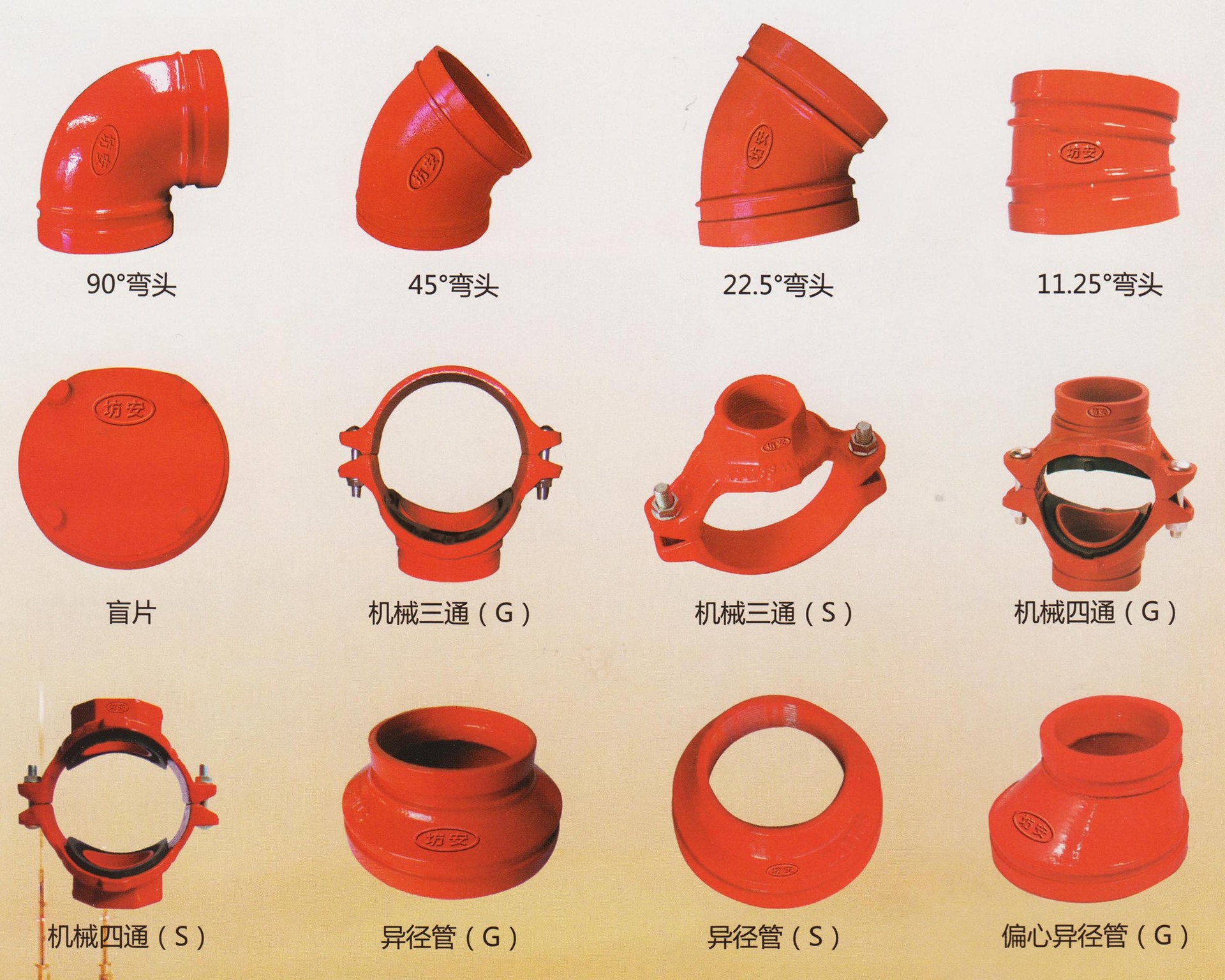 沟槽管件名称图片,机械,图集(第13页)_大山谷图库