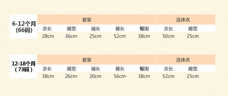 Coffret cadeau pour bébé - Kit d accessoires BANJVALL - Ref 1955111 Image 23