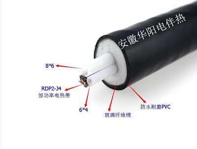 Huayang wholesale FHT-D42-b2 Ф 8-b-v Gas Online Monitor reunite with Pipeline