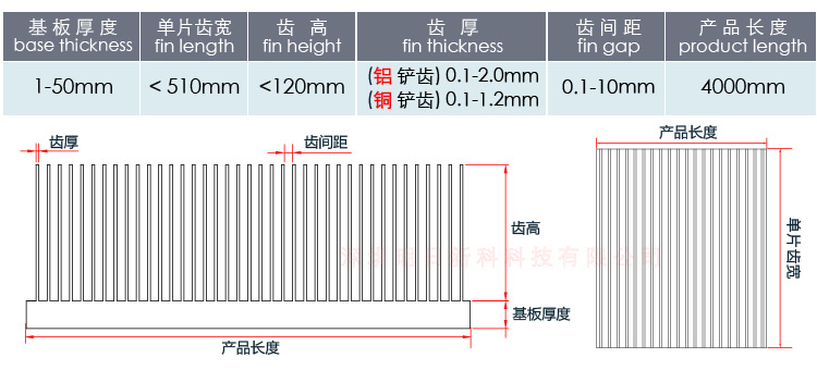 铲齿技术参数