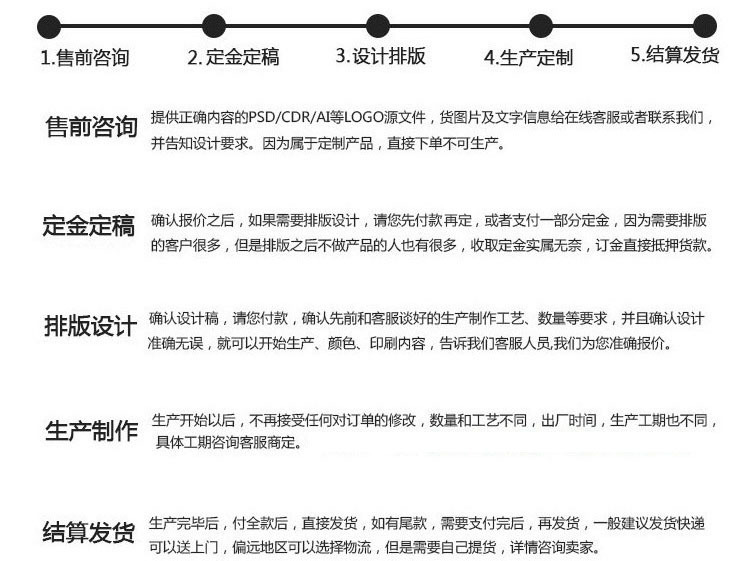 3069406892_573784903