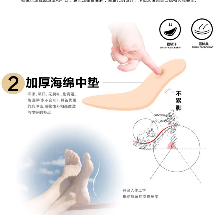 Chaussures été pour femme en Caoutchouc - Ref 3346105 Image 16