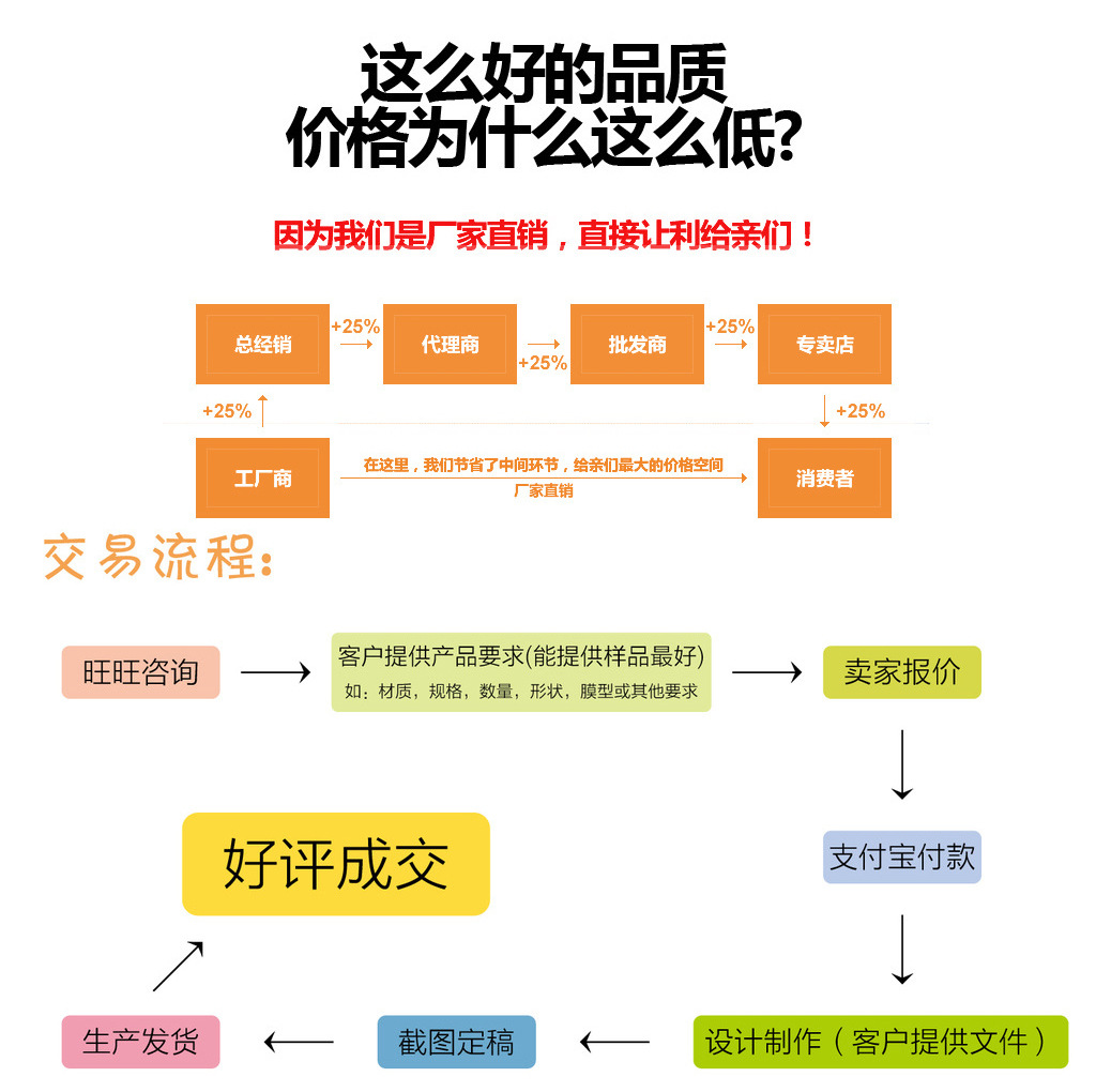 738274177_1170427077副本