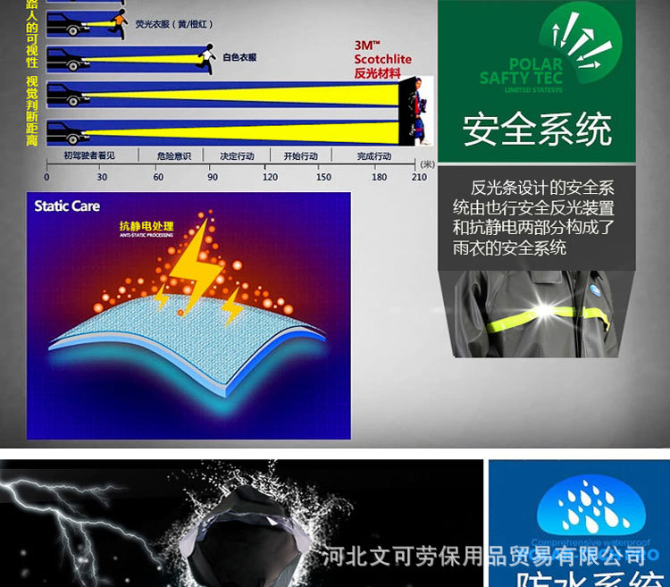 反光条雨衣套装副本_07
