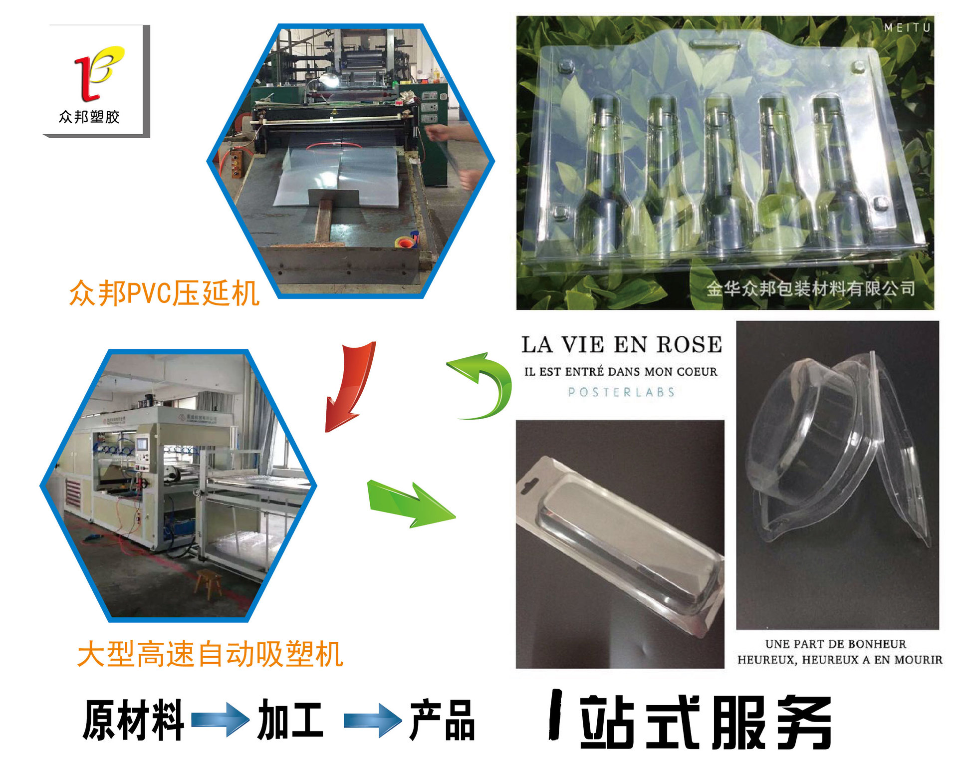 泡壳内页-吸塑工艺