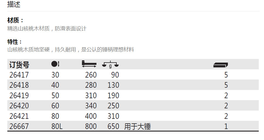 62023����ɽ����ľ����26419 50  830-0