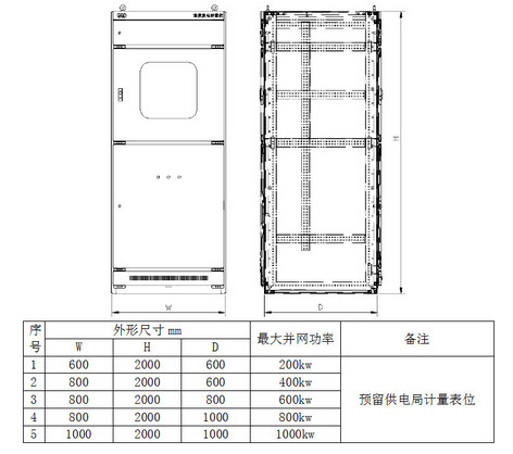 安科瑞 光伏电站并网柜 光伏电站配电柜 配电装置 485通讯-安科瑞 华梅超 光伏电站并网柜,并网柜,光伏电站