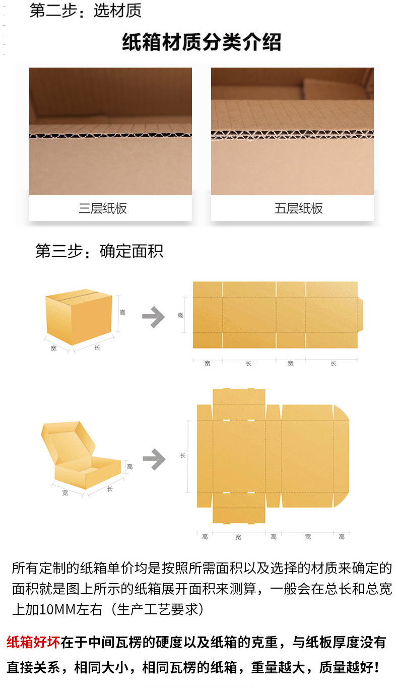 Dongguan Tangxia Hailan Paper Production Plant-types_15