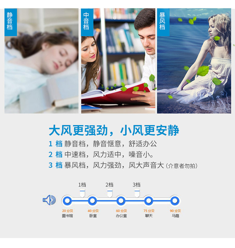 Ventilateur USB - Ref 401911 Image 11