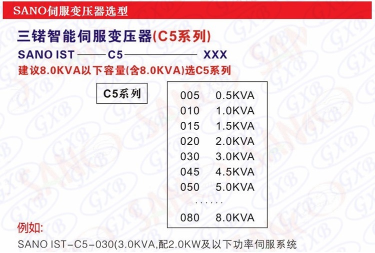 15KVA三锘SANO伺服变压器IST-C5-150-R伺服电子变压器选型