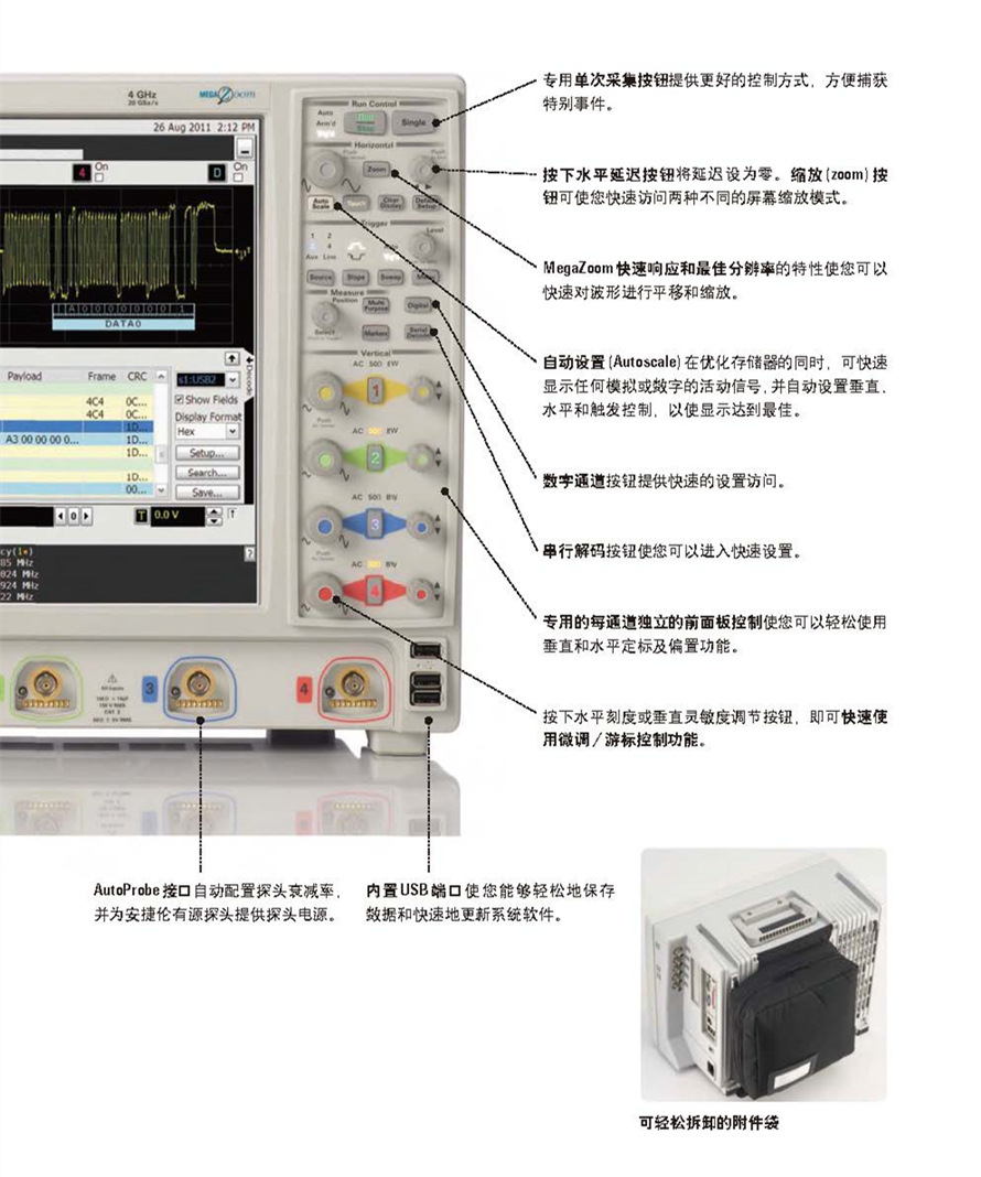 9000 系列示波器-细节_页面_2