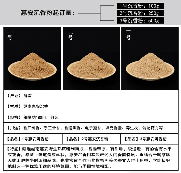 惠安沉香粉_07