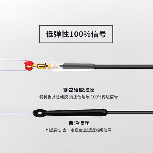 Japanese-style silicone copper head rotating floating seat raft fishing platform fishing floating seat prevents knotting and winding, does not damage the line and does not lose the float