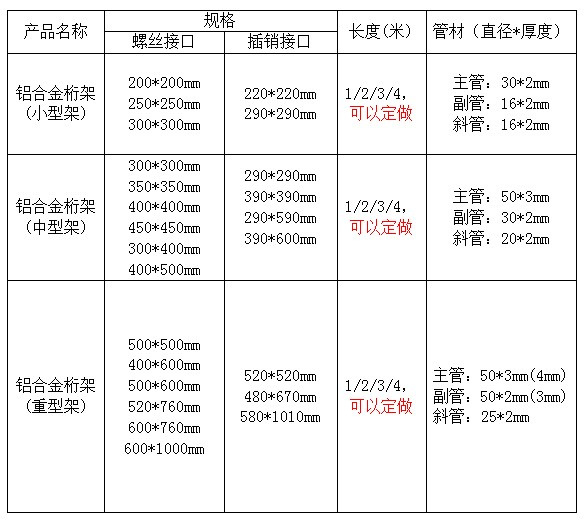 QQ图片20160810174758