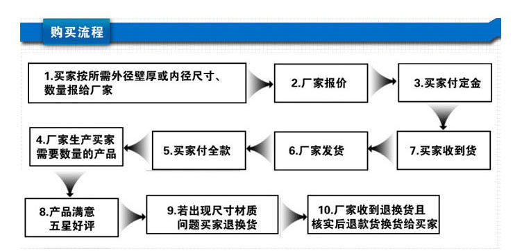 未标题-盘螺_19