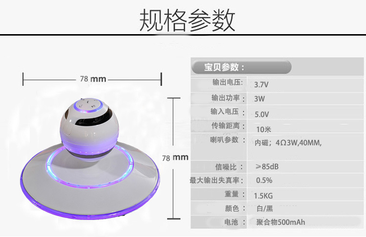 規格參數