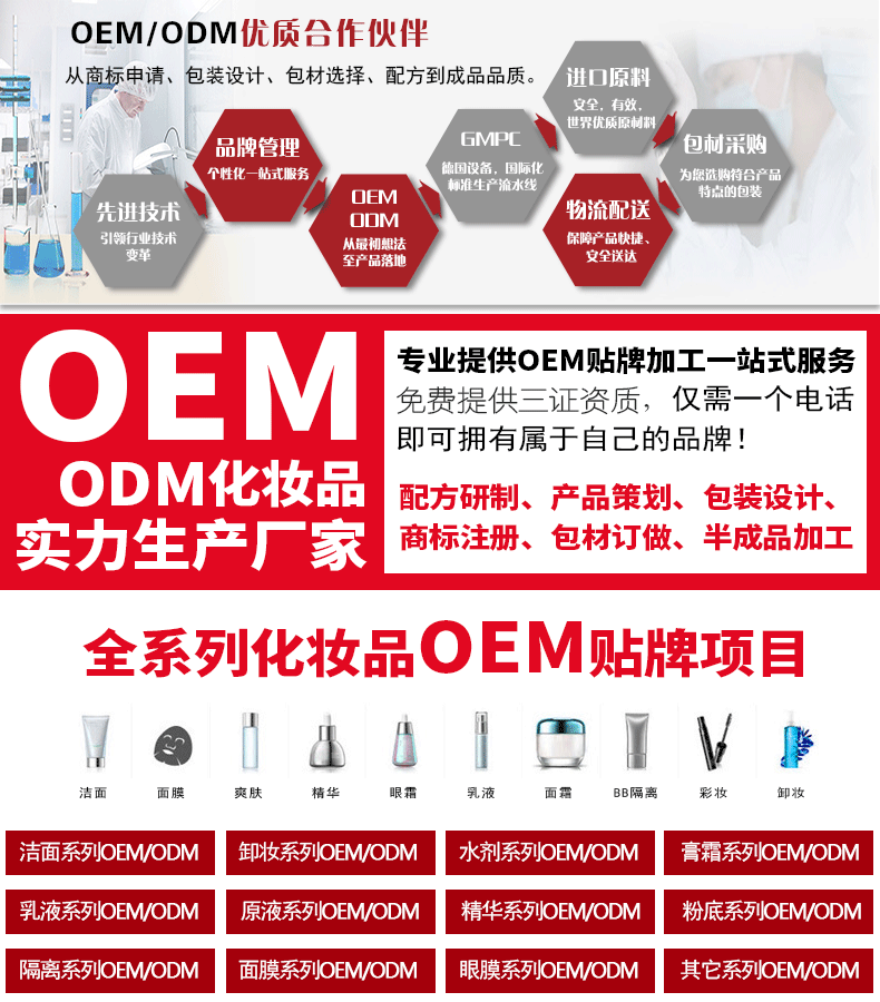 OEM ODM