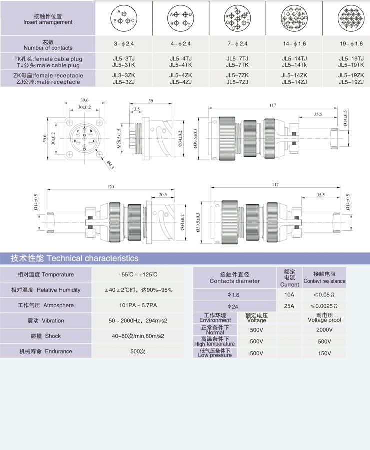 JL5参数