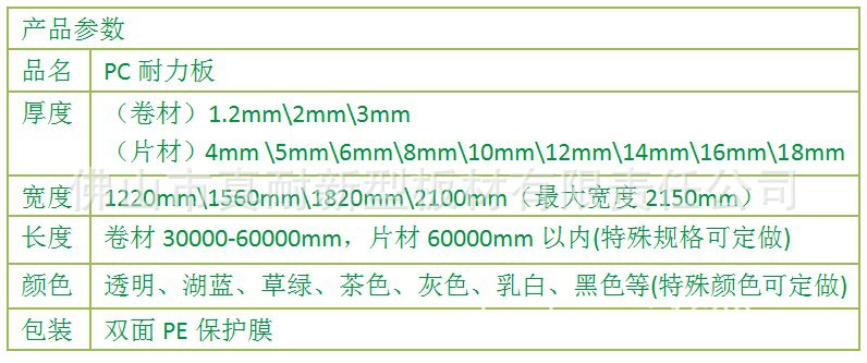 耐力板规格参数2