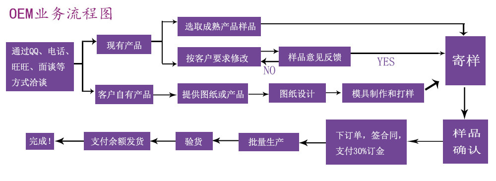 Casque bluetooth TONGHAN ELECTRONICS fonction appel - Ref 3378749 Image 28