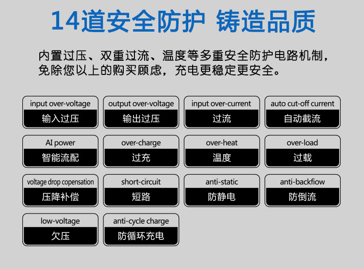 chargeur HPGZ pour téléphones APPLE APPLE - Ref 1294198 Image 17