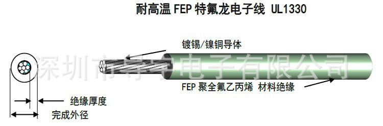 1330 图纸 中文