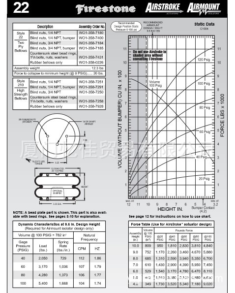 FIRESTONE空气弹簧 W01-358-0226 气囊 减震气囊 气囊缓冲器