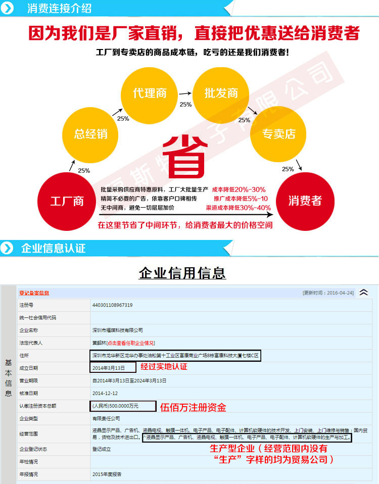 企業信息認證(3)