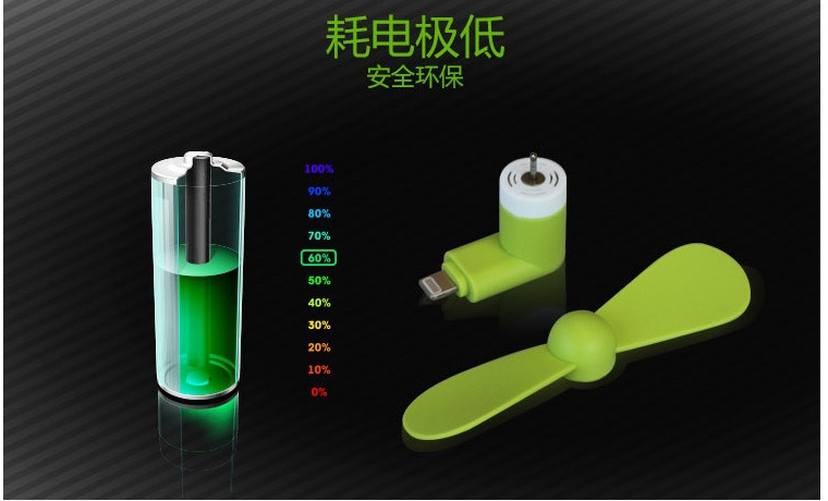 Ventilateur USB - Ref 402607 Image 10