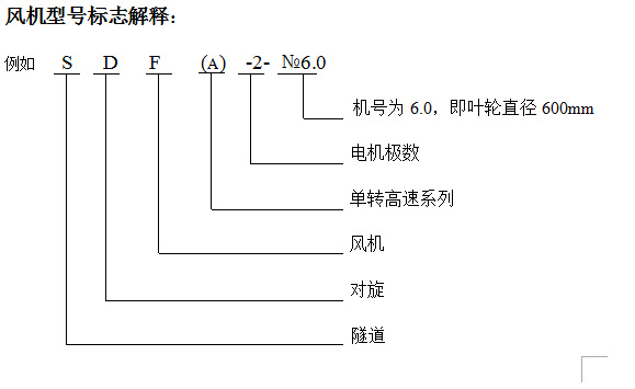 QQ图片20160512093926