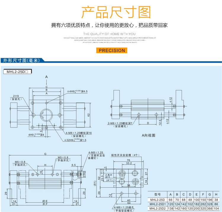 详情4（MHL2-25)-