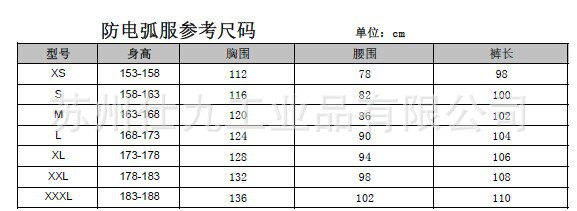 防电弧套装