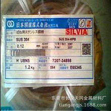 ����&Phi;0.45~ 0.55mm�M���ձ���䓽z �ձ��ľ�����r����ĥ�ߏ���