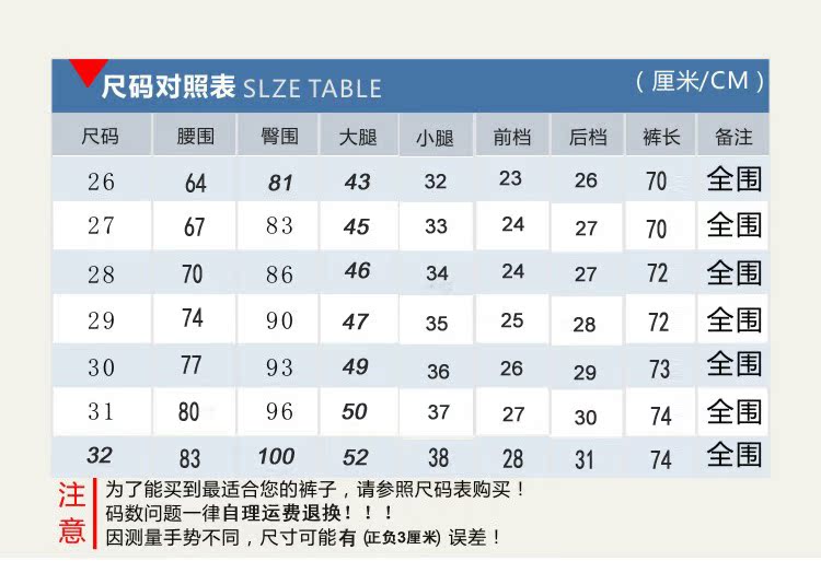 1796尺寸表