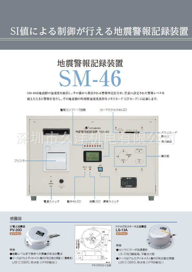 SM-46-1