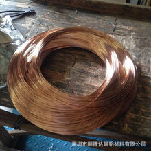 �{ֱ�������~�� ���~�z ���ɾ� �����~�� ֱ��0.12mm-8.0mm