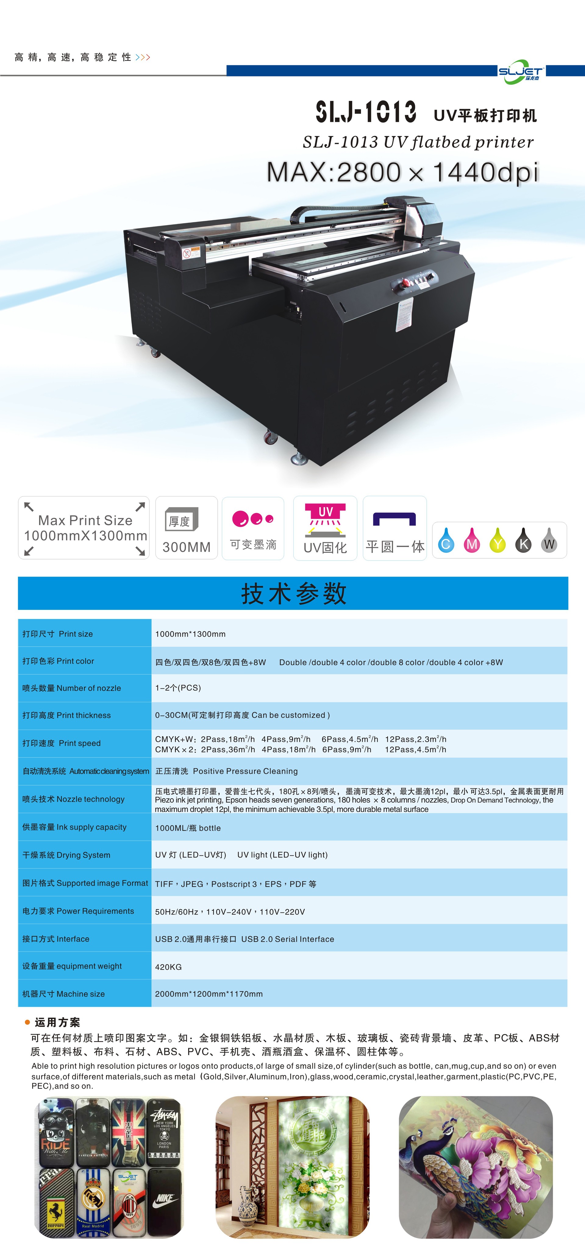 深龙杰-1013 功能说明2