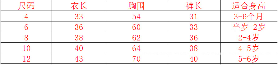 5个码男童套装尺码