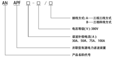 安科瑞有源滤波器 ANAPF30-400/A 动态谐波治理补偿柜 滤波柜