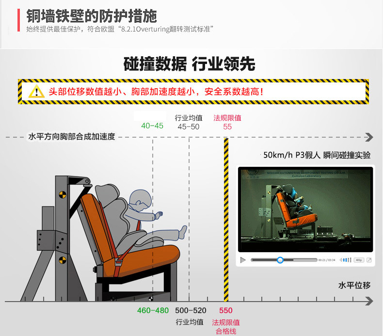 ��ͯ���������޸�_15