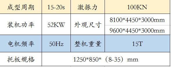 QQ圖片QT10-15..1