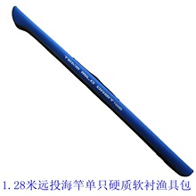�p�~1.28���hͶ���Ͱ������ឰ�̨ឰ�·������Ӳ�|ܛ�r�O�߰�
