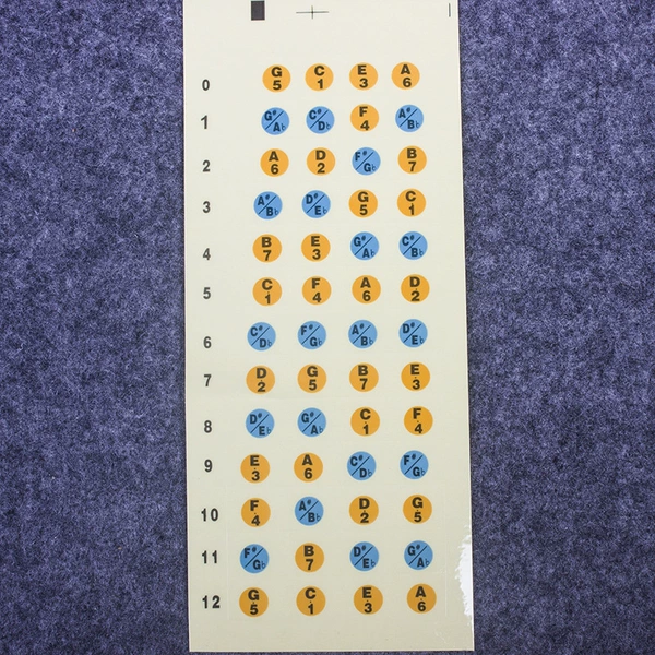 Наклейки для укулеле (короткие)