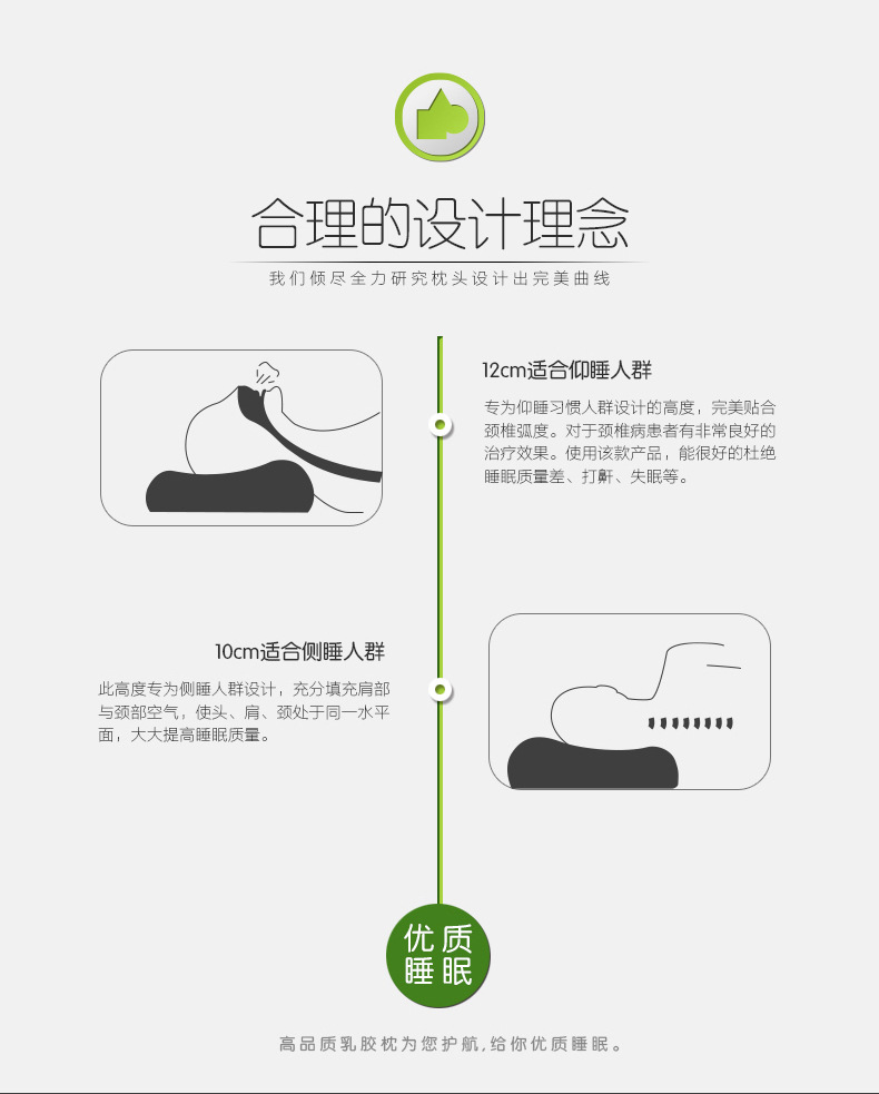 枕頭詳情頁2定_12