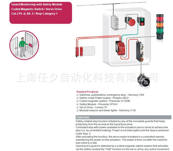 施耐德安全继电器XPS-AF5130 施耐德,安全继电器,XPS-AF5130,施耐德安全继电器,继电器