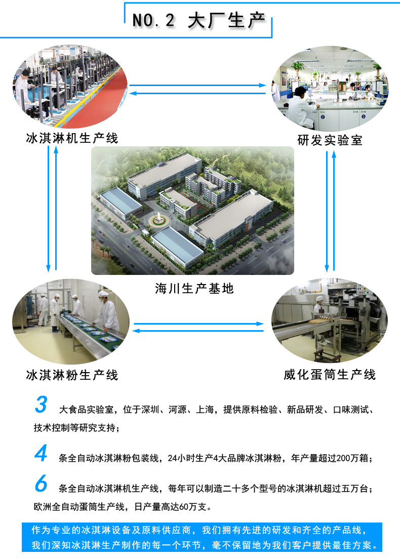 公司介绍_02