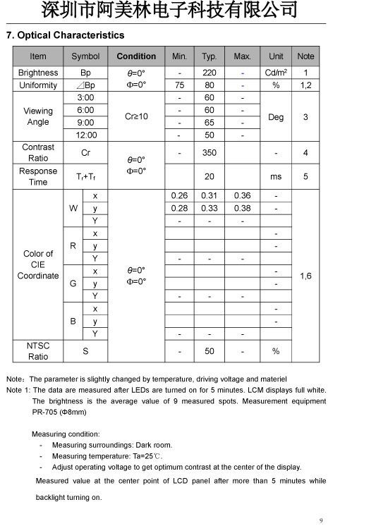 深圳市阿美林电子科技5寸800X480分辨率-SH500J0