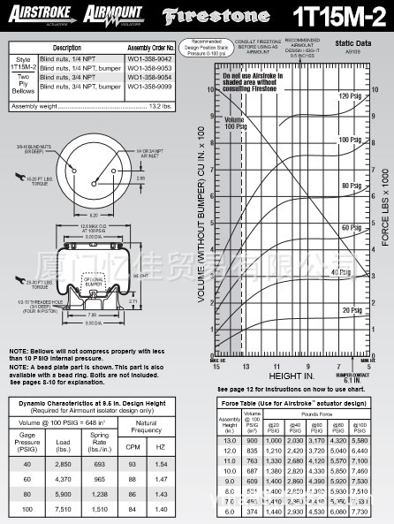 凡士通FIRESTONE气动隔振器 W01-358-9053 美国原装